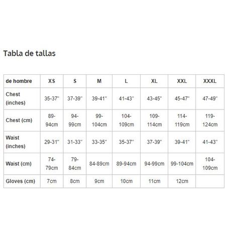 Chaqueta Endura impermeable Hummvee