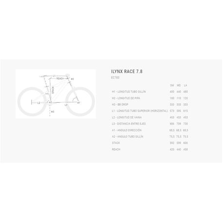 Bh Ilynx Race 7.8 (2023)