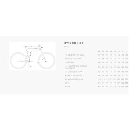 Bh Ilynx Trail 8.1 (2023)