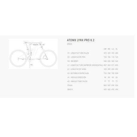 Bh AtomX Lynx Pro 8.2 Deo11/Recon/Mt420