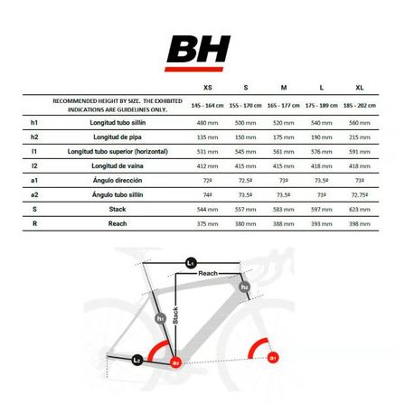 Bh Rs1 5.5 ult di2