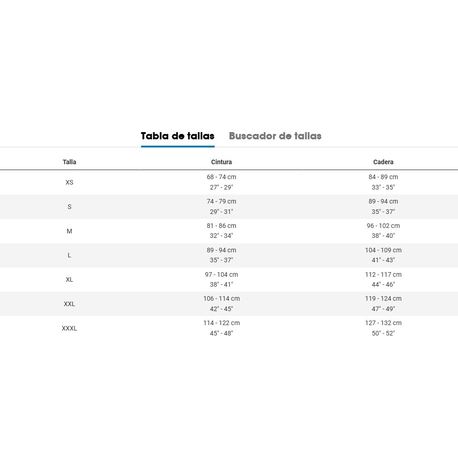 Culote de ciclismo Trek Solstice