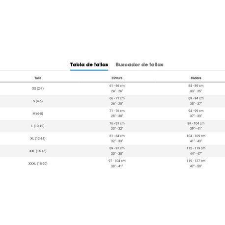 Culote de ciclismo Trek Solstice Mujer