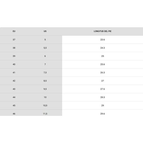 Zapatillas Mtb Mountracer 2