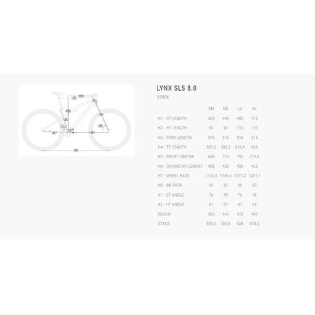 Bh Lynx Sls 8.0 (2026)