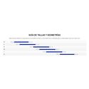 Giant Revolt Advanced 0