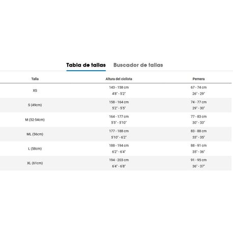 Trek Checkpoint ALR 5 Gen 3 (2026)